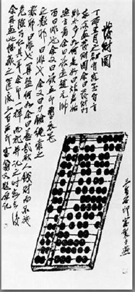 Abacus, 1930 - Qi Baishi
