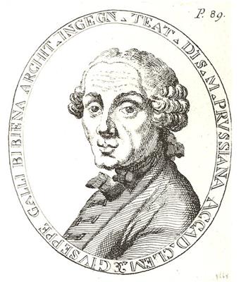 Giuseppe Galli Da Bibiena