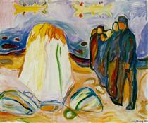 Encontro - Edvard Munch
