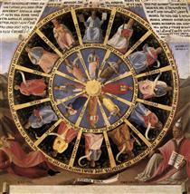 Mystic Wheel (The Vision of Ezekiel) - Fra Angélico