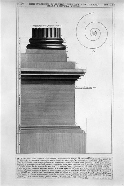 The Roman antiquities, t. 4, Plate LI. Vista in large parts of the Temple of Fortuna Virile. - Джованни Баттиста Пиранези