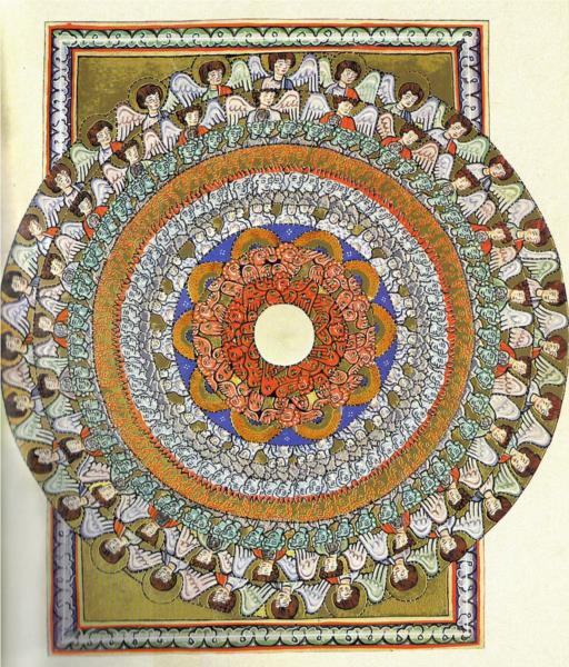 Vision of the angelic hierarchy - Hildegard of Bingen