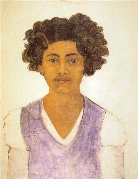 Self Portrait, 1922 - Frida Kahlo
