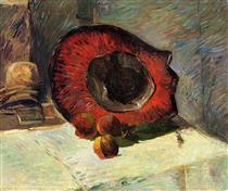A Pair of Shoes, 1886 - Vincent van Gogh 